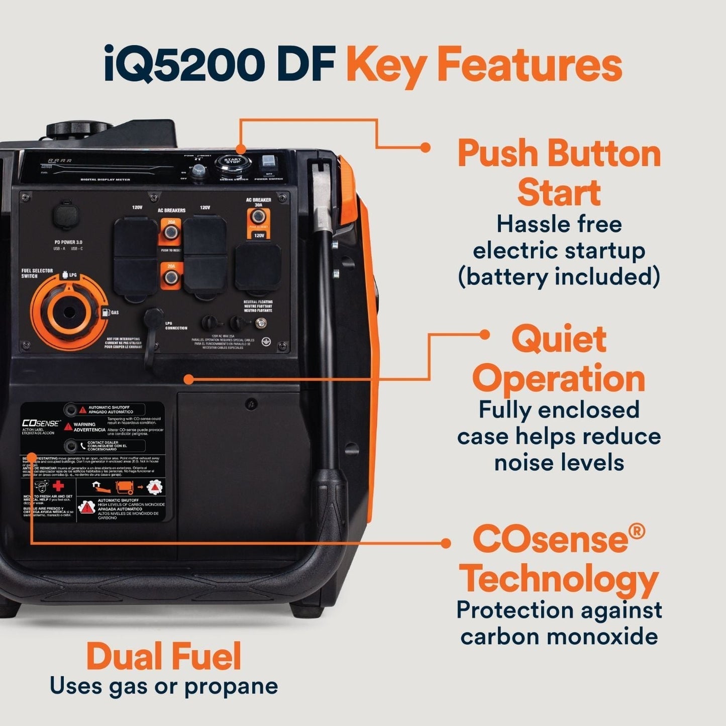 Generac iQ5200 Dual Fuel Inverter Generator key features