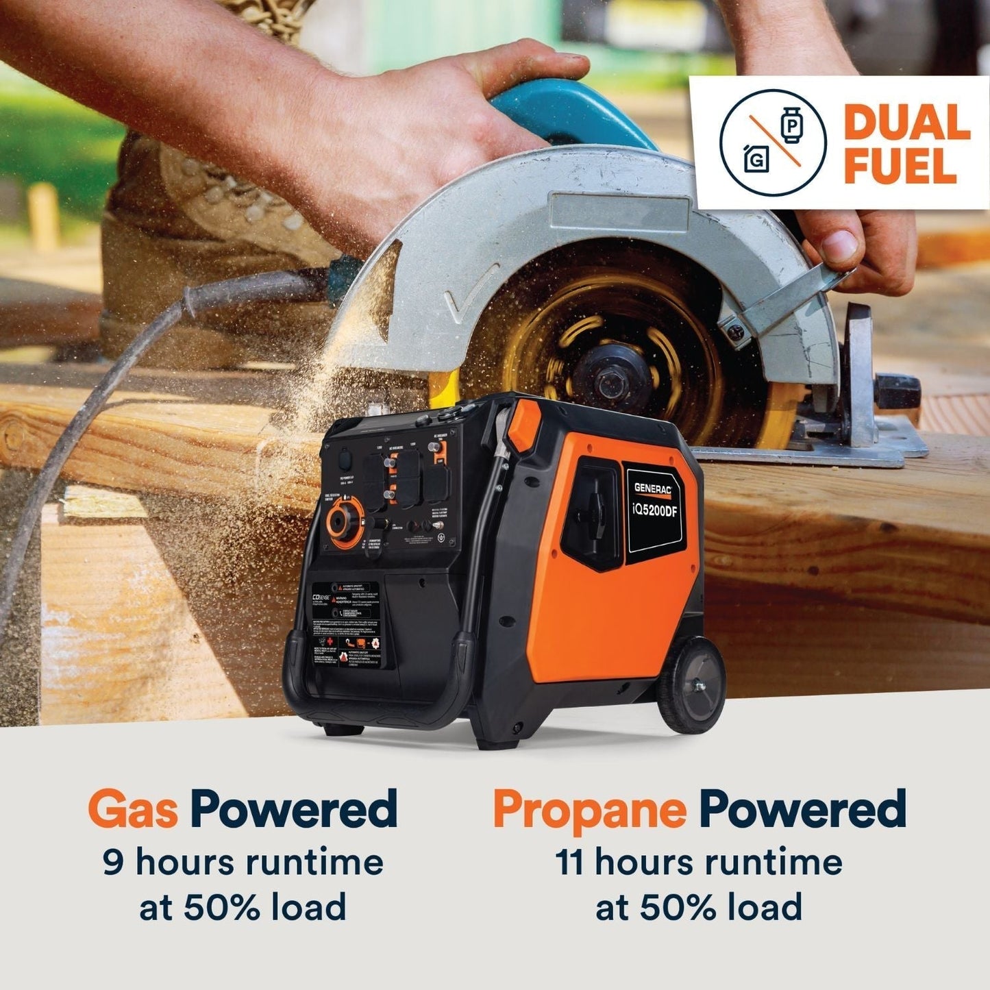 Generac iQ5200 Dual Fuel Inverter Generator running on gas and propane
