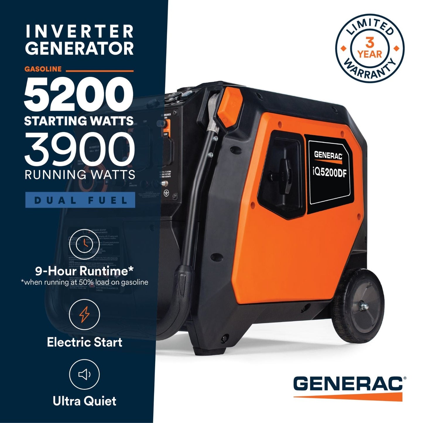 Generac iQ5200 Dual Fuel Inverter Generator with 5200 starting watts
