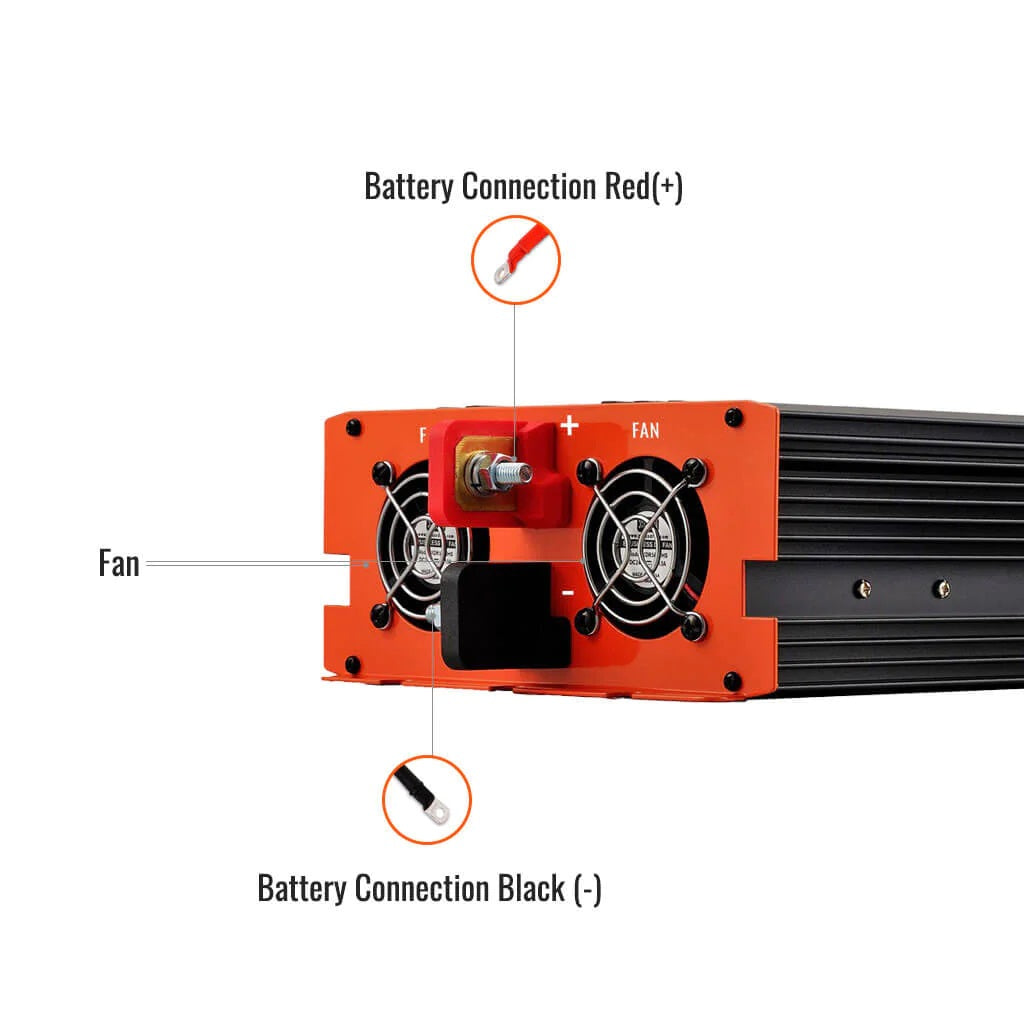 Rich Solar 1000 Watt Industrial Pure Sine Wave Inverter Fan Details Side View