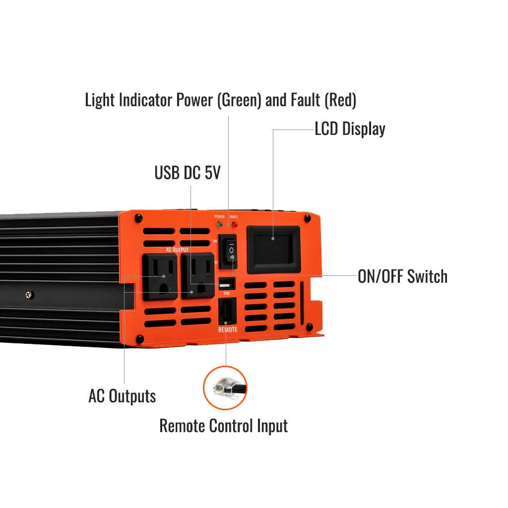 Rich Solar 1500 Watt Industrial Pure Sine Wave Inverter Power Details Side View