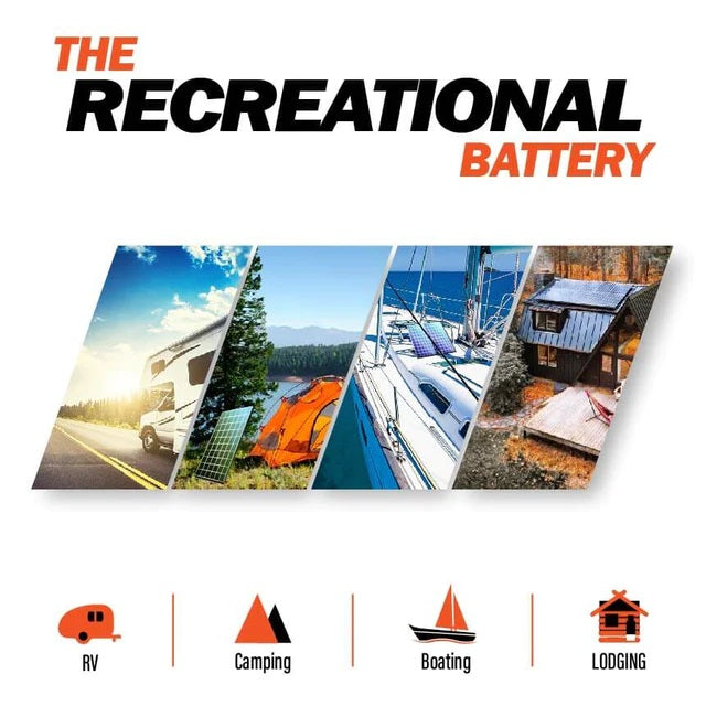 Rich Solar MEGA 100 Watt Monocrystalline Solar Panel Recreational