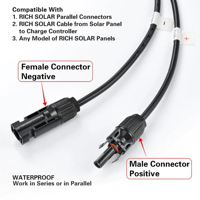 Rich Solar MEGA 150 Watt BACKORDER Monocrystalline Solar Panel Connector