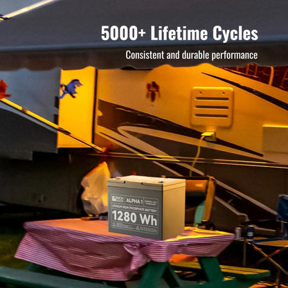 Rich Solar ALPHA 1  Battery Sitting On A Table Next To An RV