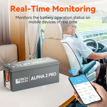 Rich Solar ALPHA 2 Pro Real time monitoring