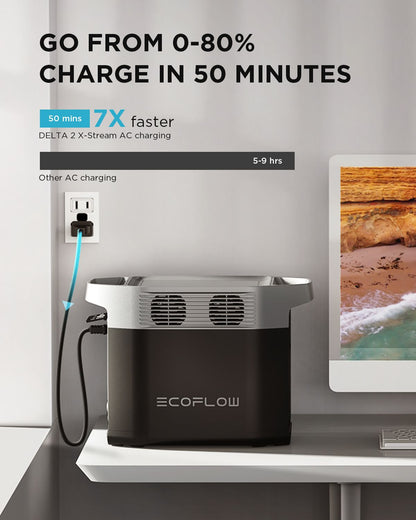 Side view of EcoFlow DELTA 2 Portable Power Station plugged in