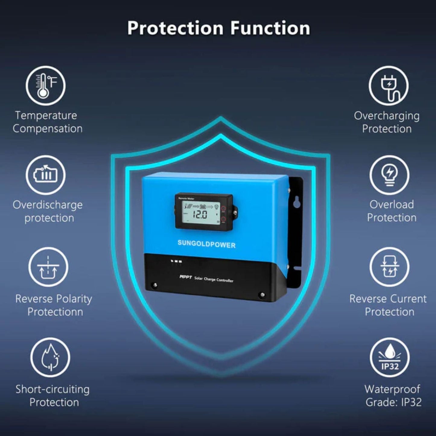 SunGold Power 100 Amp MPPT Solar Charge Controller protection function