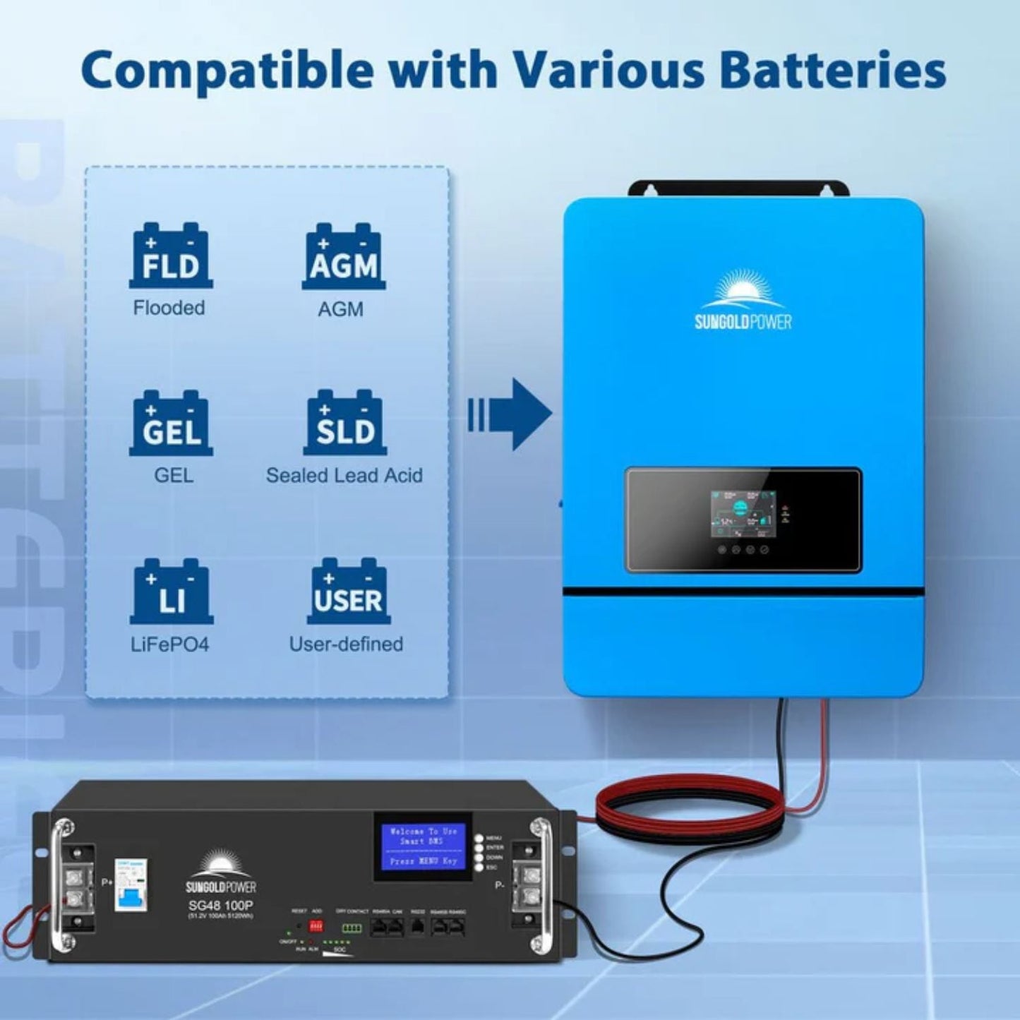 SunGold Power 10KW 48V Split Phase Solar Inverter compatible with various batteries