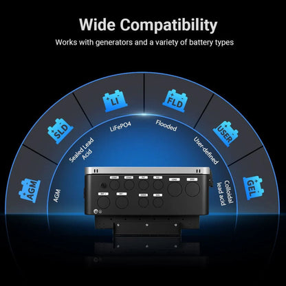 SunGold Power 12KW 48V All-in-one Hybrid Solar Inverter - wide compatibility 
