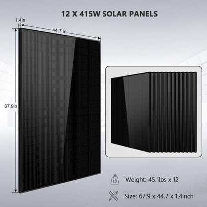 SunGold Power 12 x 415W Solar Panel