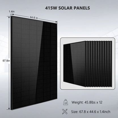SunGold Power 415 Panels