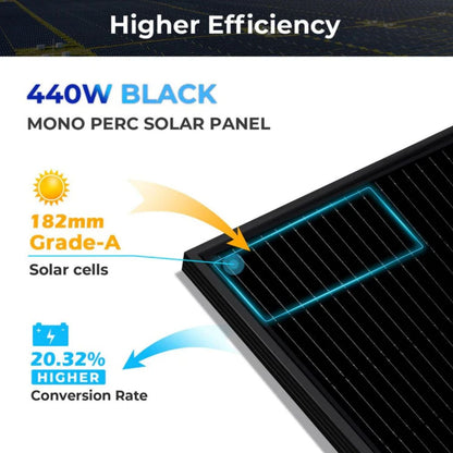 SunGold Power 440W Mono Black Perc Solar Panel Full Pallet Higher Efficiency