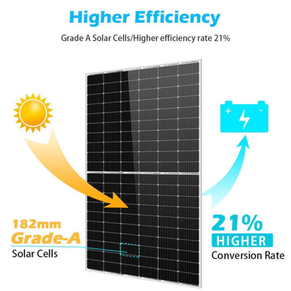 SunGold Power 450W Mono Perc Solar Panel Full Pallet Higher Efficiency