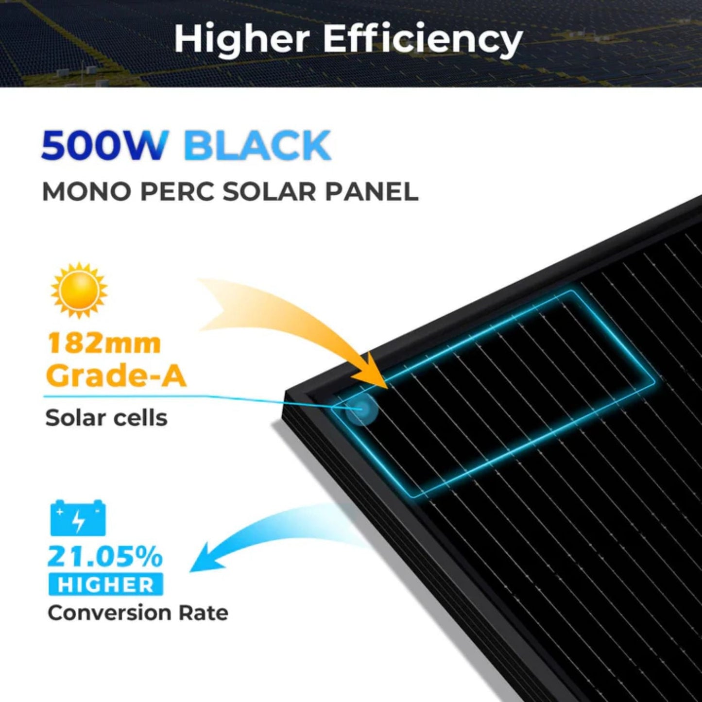 SunGold Power 500W Mono Black Perc Solar Panel Full Pallet Higher Efficiency