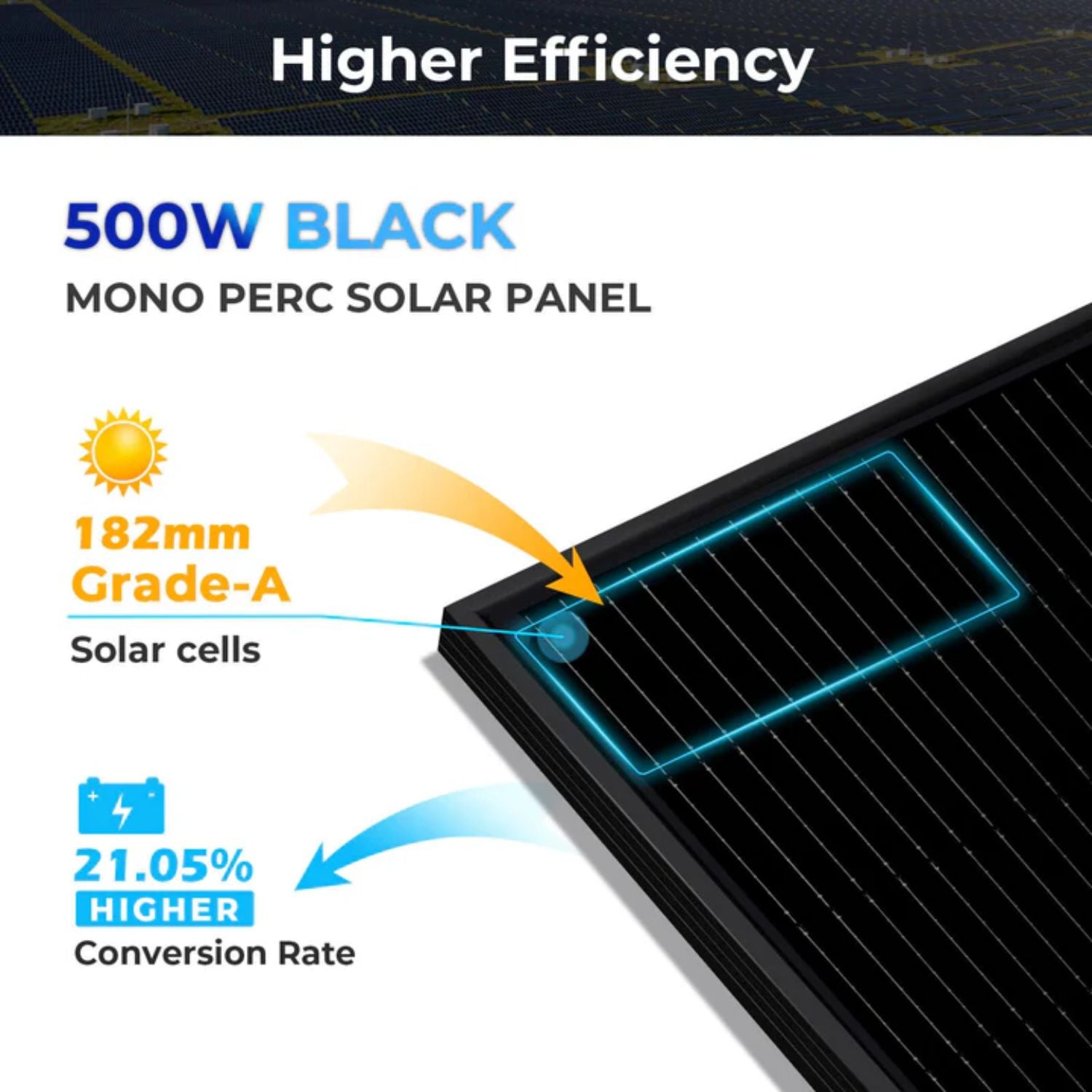 SunGold Power 500W Mono Black Perc Solar Panel Full Pallet Higher Efficiency