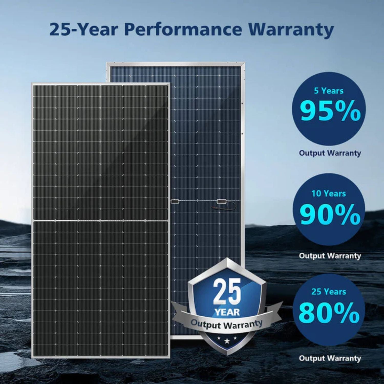 SunGold Power 560 Watt Bifacial PERC Solar Panel 25  Year Warranty