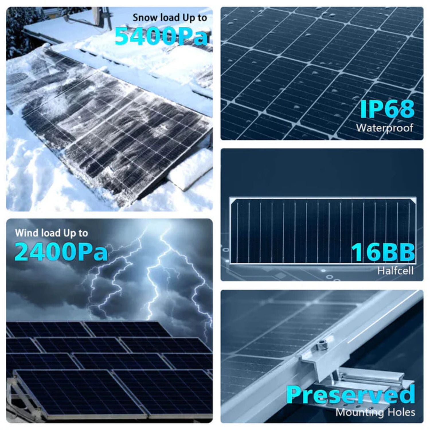 SunGold Power 560 Watt Bifacial PERC Solar Panel load up in any weather