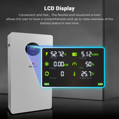 SunGold Power Powerwall LCD Display