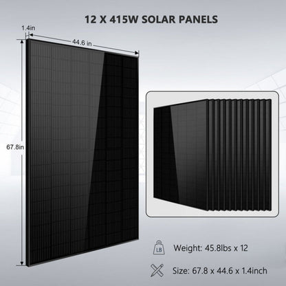 SunGold Power Solar Panels