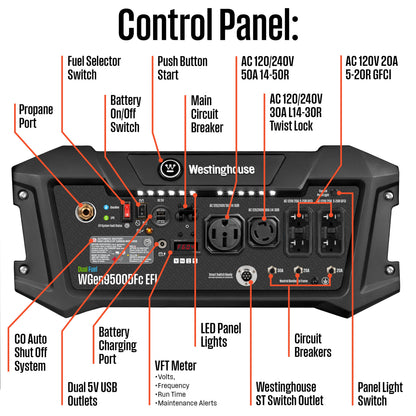 WGen9500DFc EFI - Dual Fuel with CO Sensor