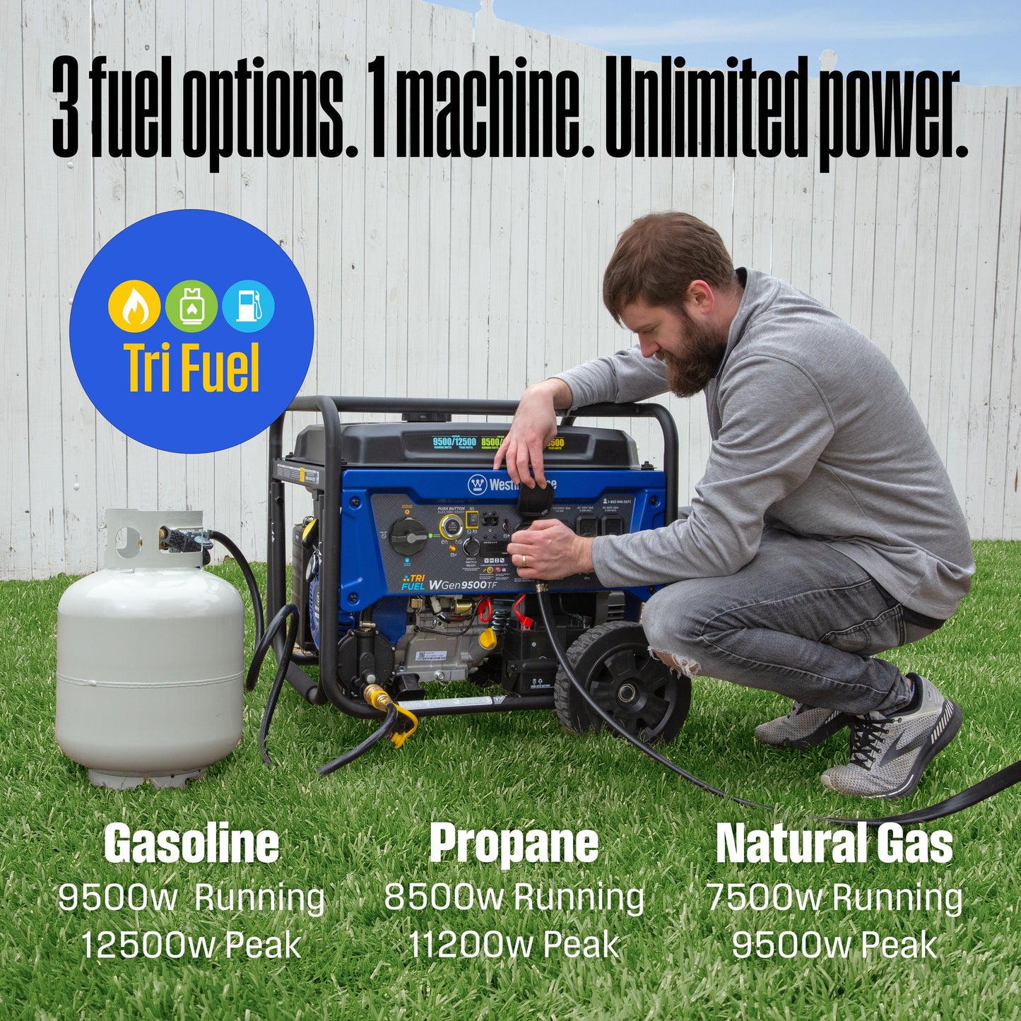 WGen9500TF - Tri-Fuel