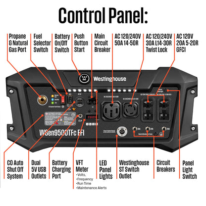 WGen9500TFc EFI - Tri-Fuel with CO Sensor