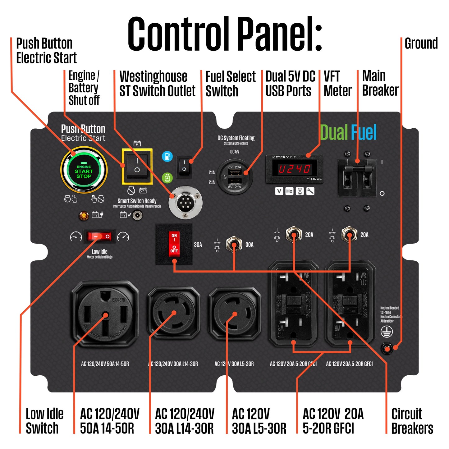 WGen14500DF Generator - Dual Fuel