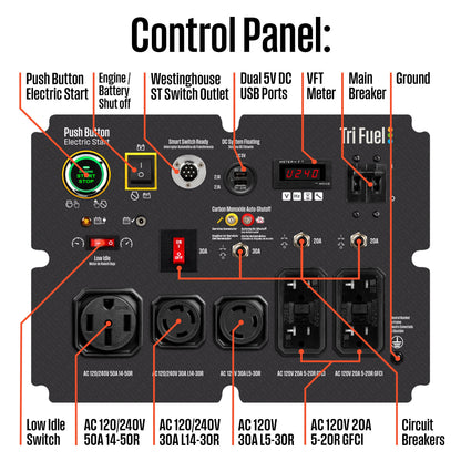 WGen14500TFc - Tri-Fuel with CO Sensor