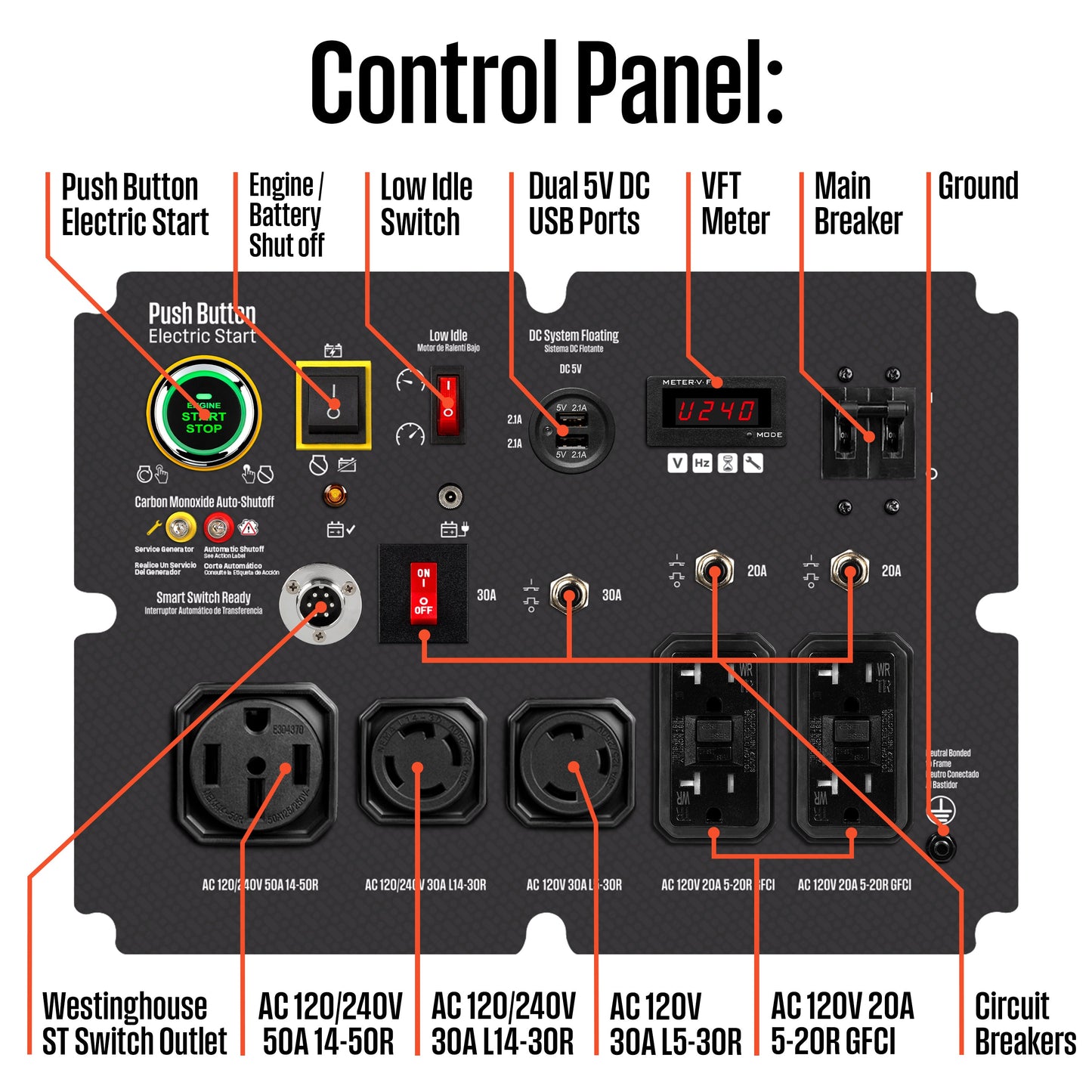 WGen14500c Generator with CO Sensor