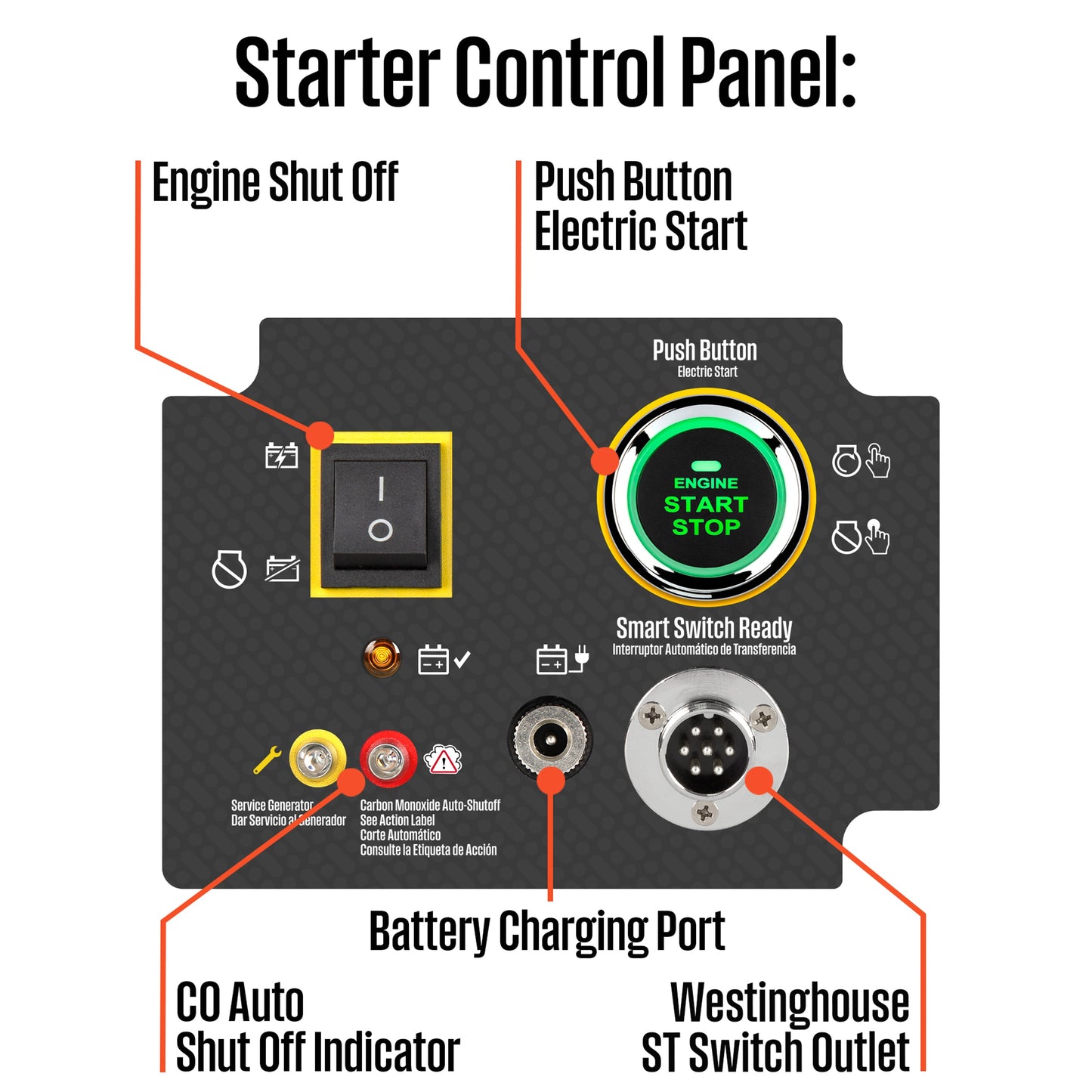 WGen20000TFc - Tri-Fuel with CO Sensor