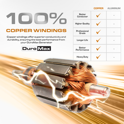 DuroMax XP7000iHT 7,000 Watt Portable Tri Fuel Inverter Generator - Quiet, Low THD