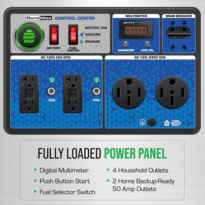 DuroMax XP15000HXT+ 15,000 Watt Electric Start Tri Fuel EFI Portable Generator