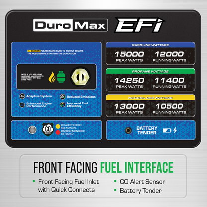 DuroMax XP15000HXT+ 15,000 Watt Electric Start Tri Fuel EFI Portable Generator