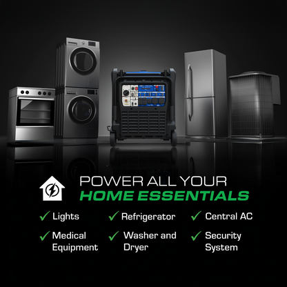 DuroMax XP28000iHT 28,000 Watt Tri Fuel Portable Inverter Generator w/ CO Alert