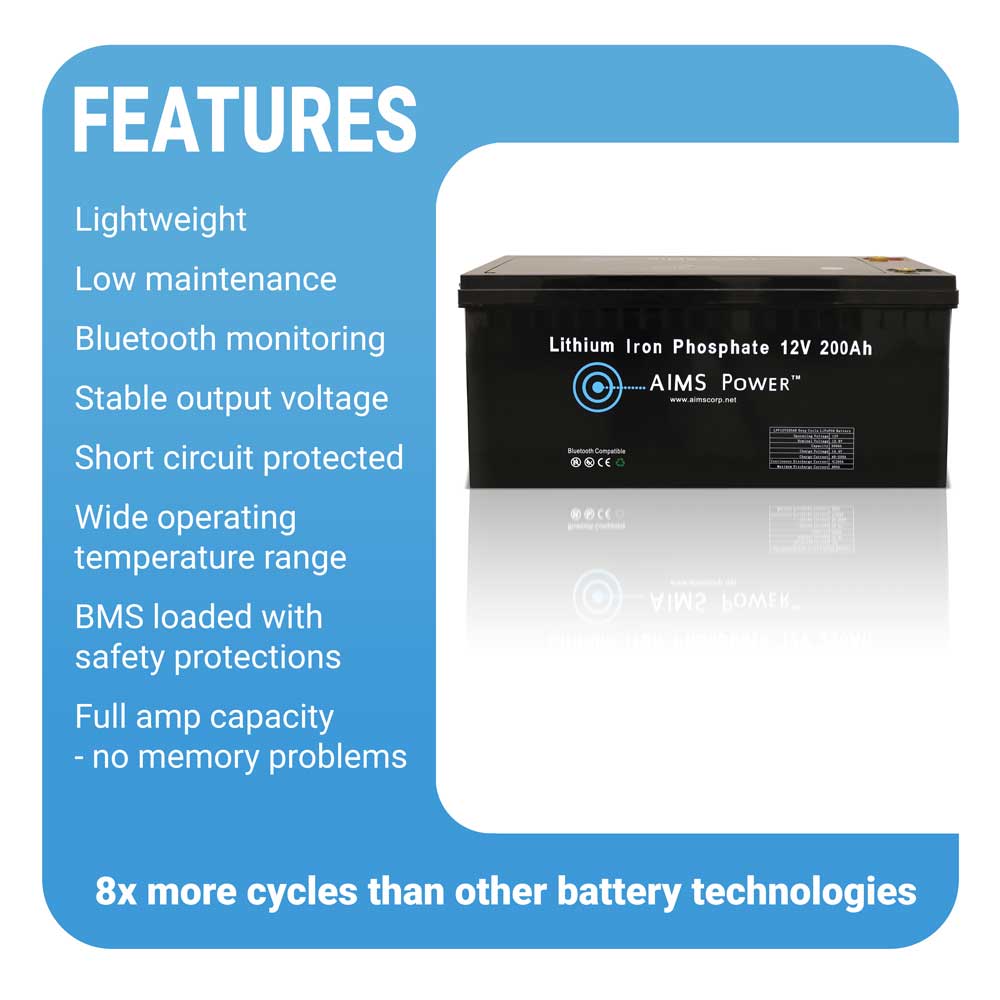 AIMS Power 3kW 24VDC Off-Grid Solar Kit | 720W Solar