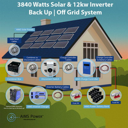 AIMS Power 12kW 48VDC Off-Grid Solar Kit | 3960W Solar