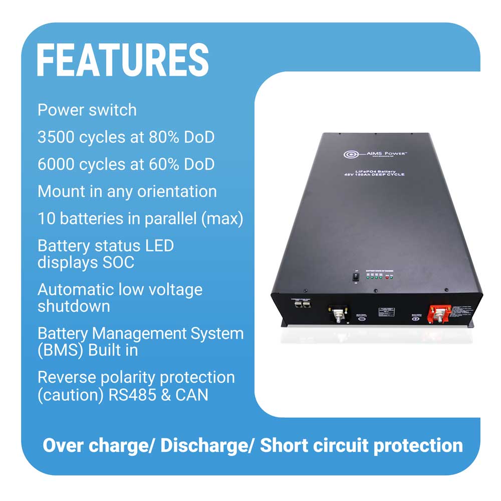 AIMS Power 8kW 48VDC Off-Grid Solar Kit | 3960W Solar