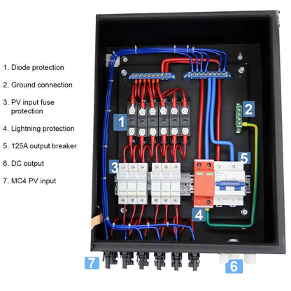 AIMS Power 8kW 48VDC Off-Grid Solar Kit | 3960W Solar