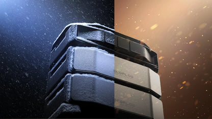 Special Bundle: EcoFlow DELTA Pro Ultra X Power Station (1 inverter + 2 batteries) + FREE Ecoflow Trail 200DC