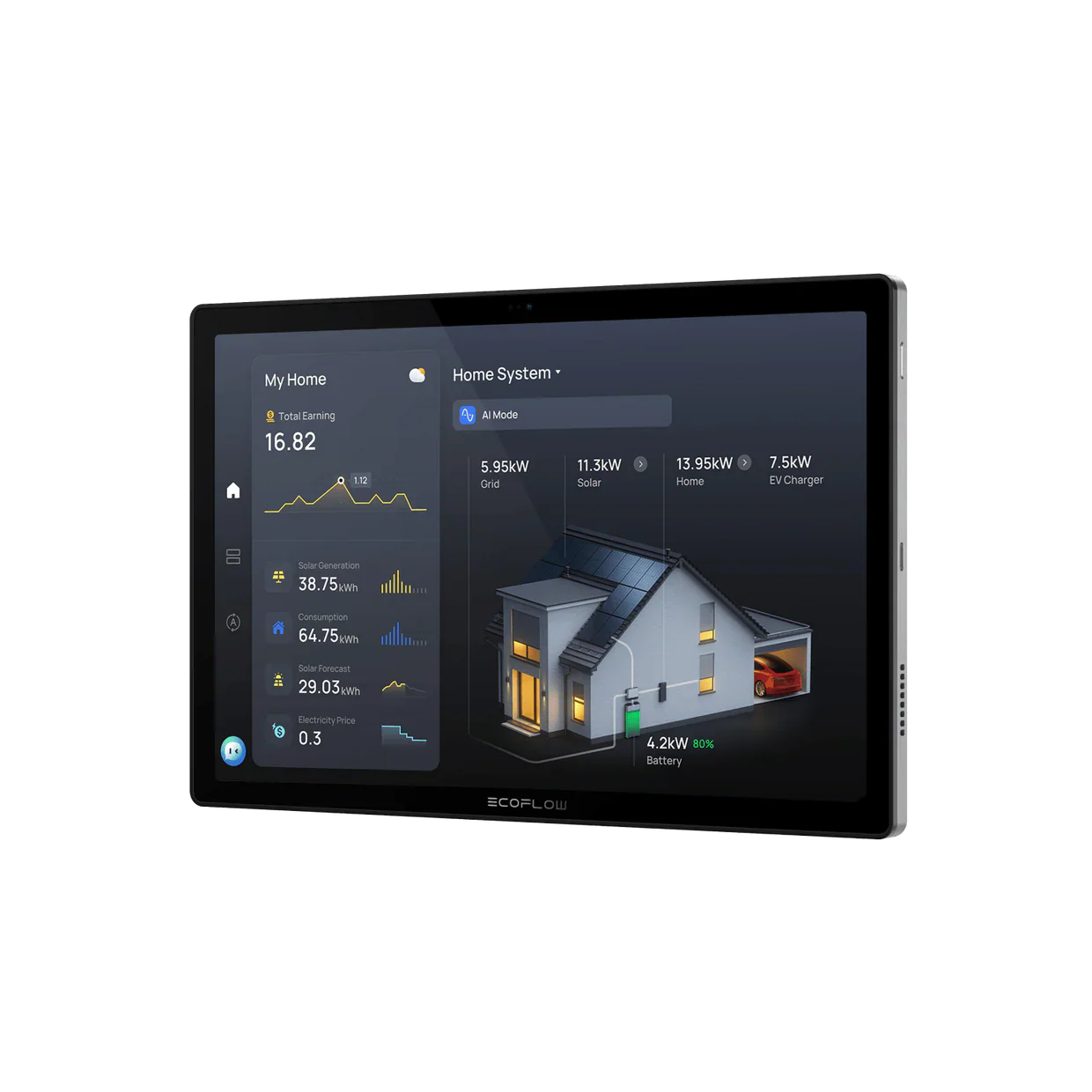Ecoflow Powerinsight 2 Monitor