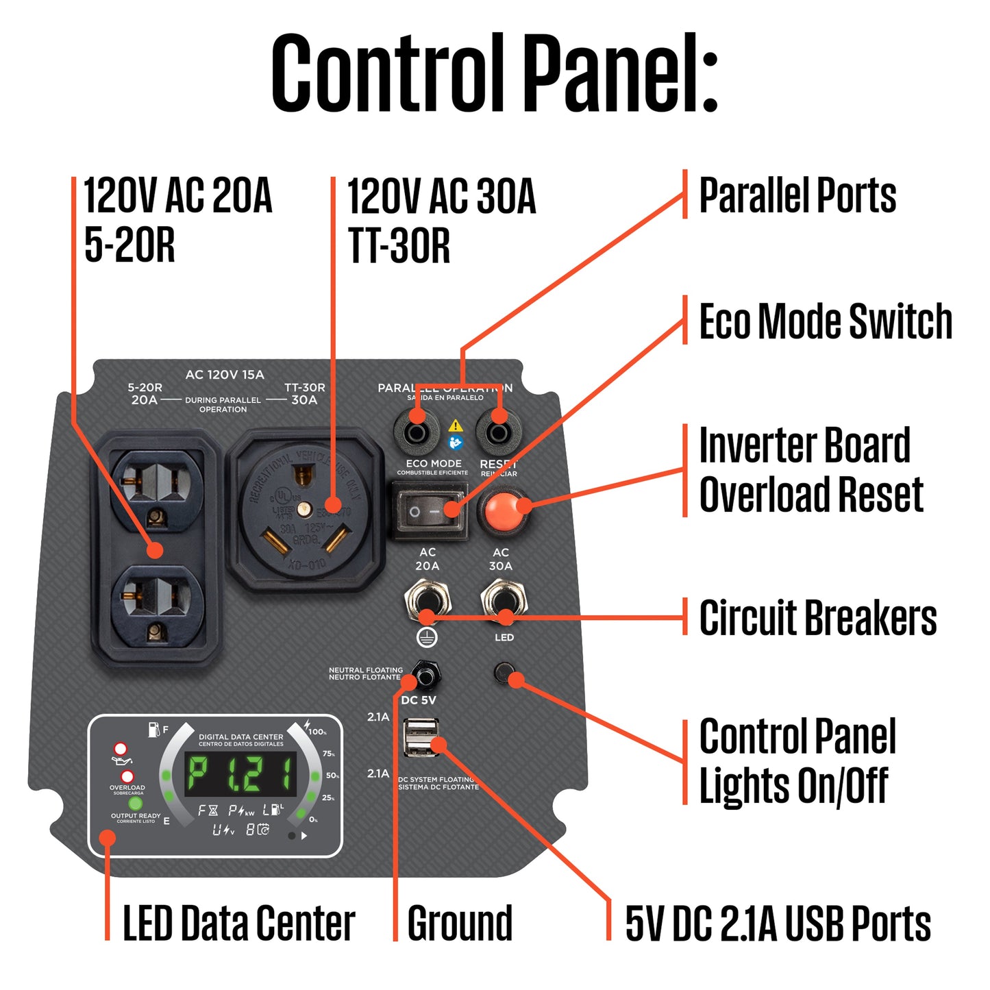 iGen2550 Inverter Generator