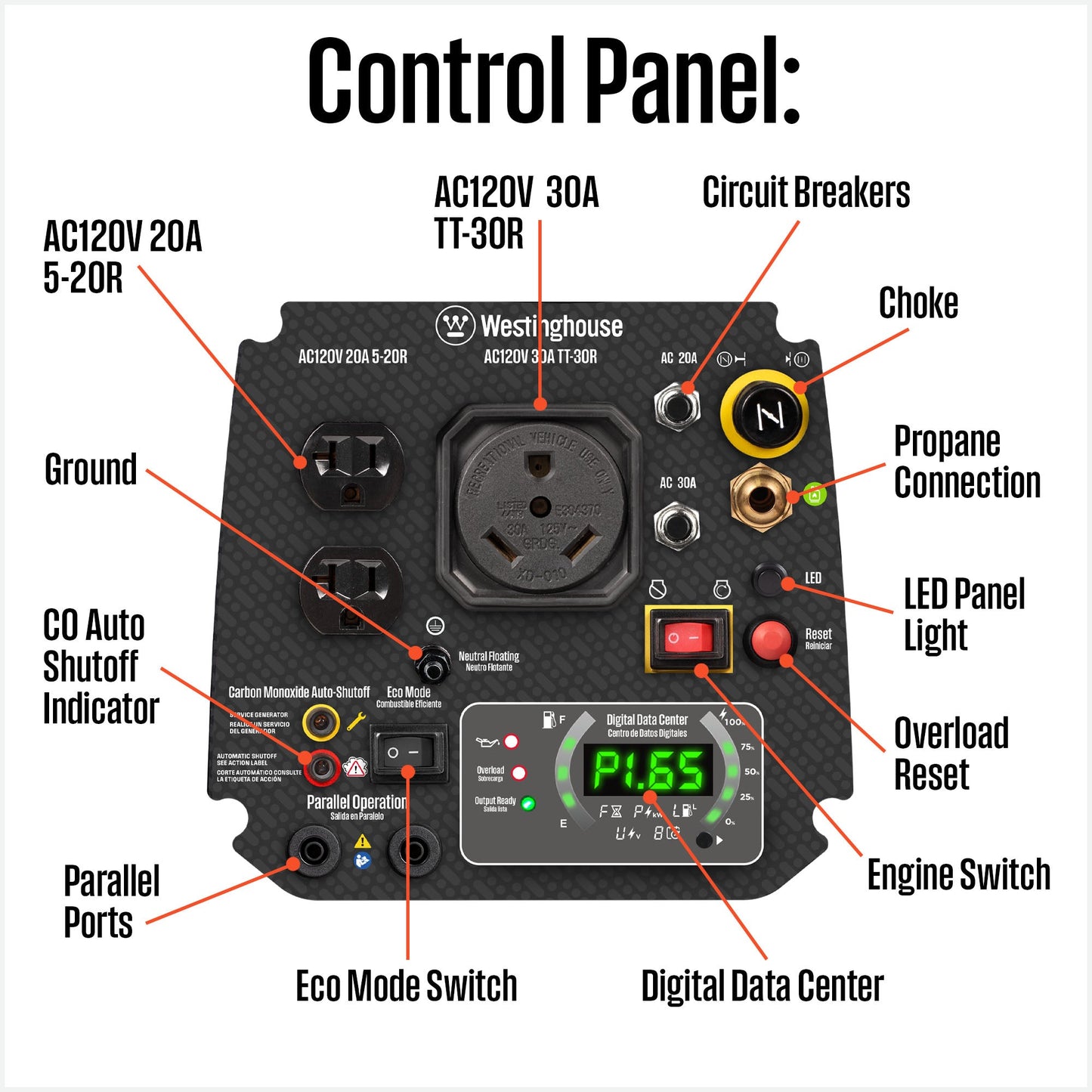 iGen2800DFc Inverter Generator - Dual Fuel with CO Sensor