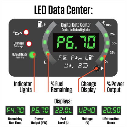 iGen12000DFc Inverter Generator - Dual Fuel with CO Sensor
