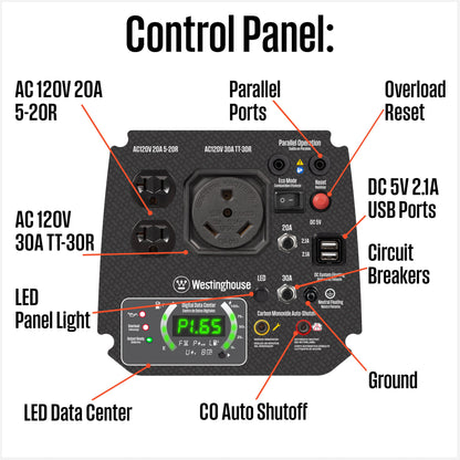iGen2800c Inverter Generator with CO Sensor