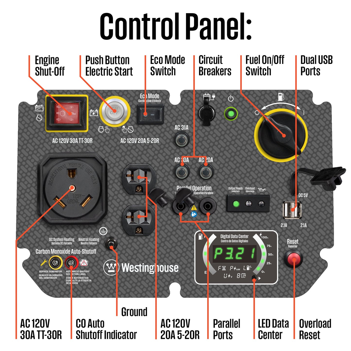 iGen5000c Inverter Generator with CO Sensor