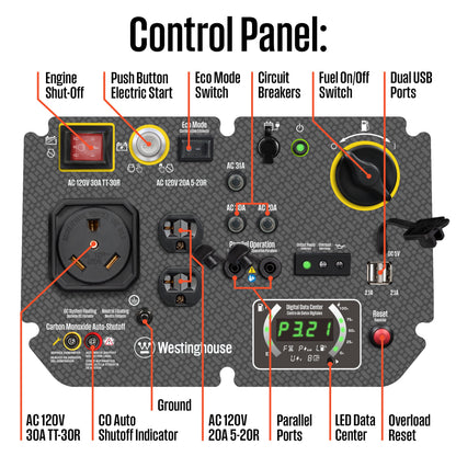 iGen5000c Inverter Generator with CO Sensor