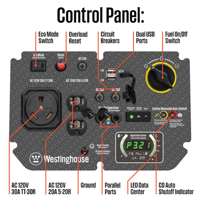iGen5000cv Inverter Generator with CO Sensor