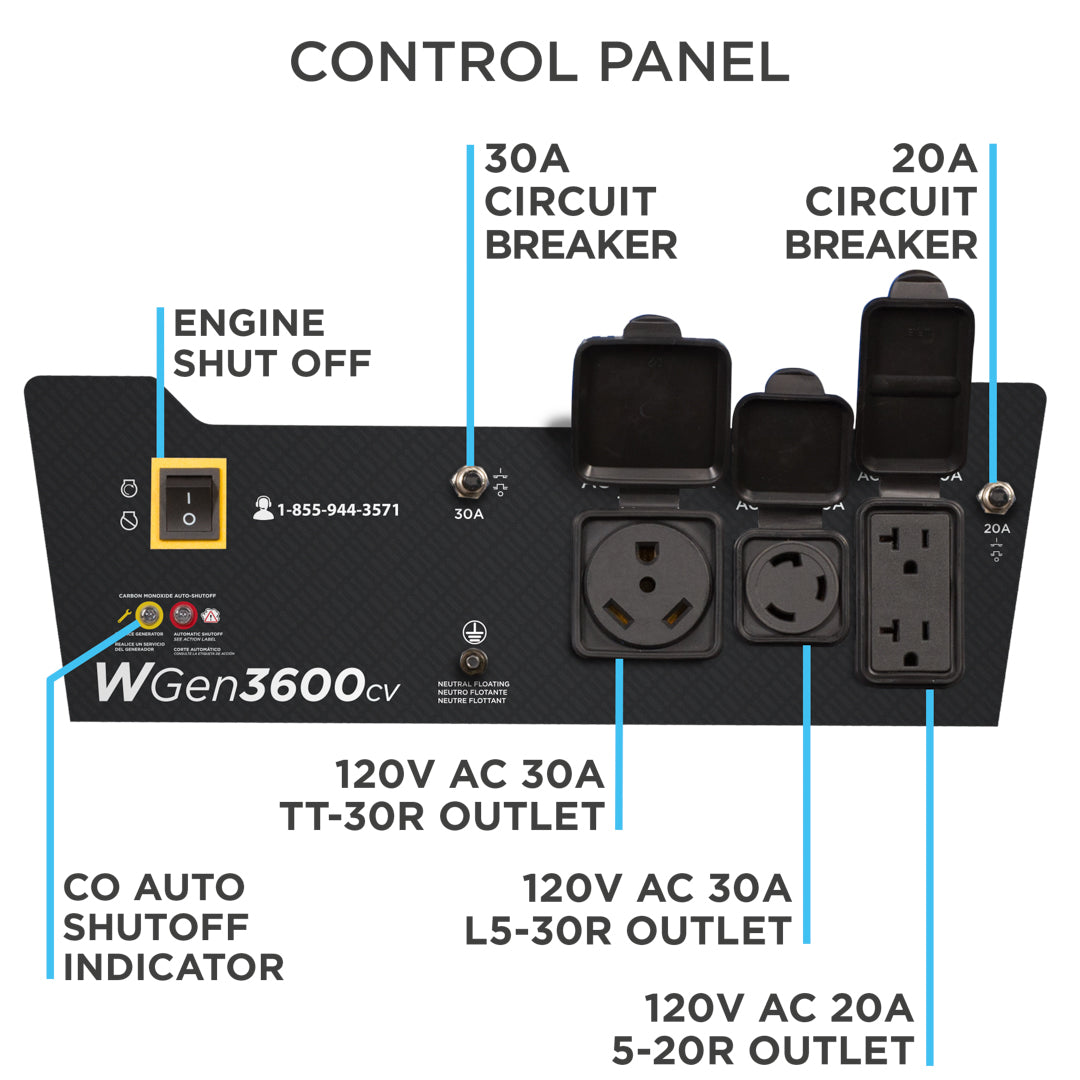 WGen3600cv Generator with CO Sensor
